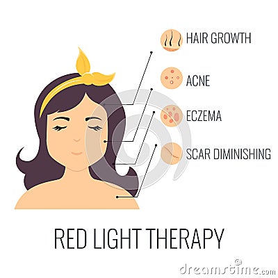 Red light therapy concept illustration. Vector Illustration