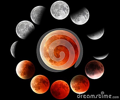 Red moon phases in circle Stock Photo