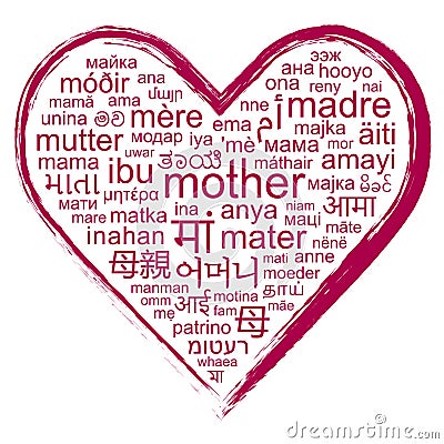 Heart shaped word cloud for mother in different languages Vector Illustration