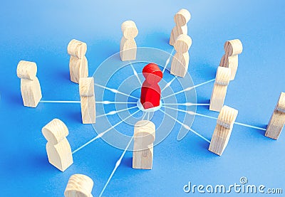 Red person attracts surrounding people. Leadership skills. Followers of leader and his ideas. Cooperation, collaboration to Stock Photo