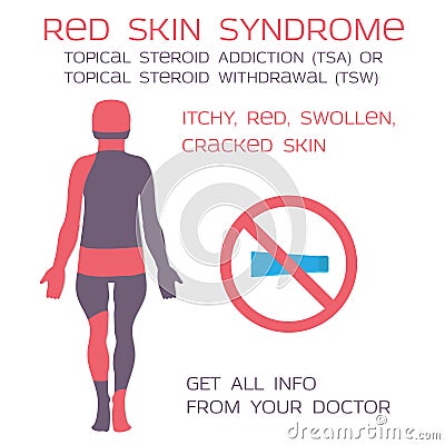 Red skin syndrome, topical steroids withdrawal or addiction. Eczema and steroids. Vector Illustration