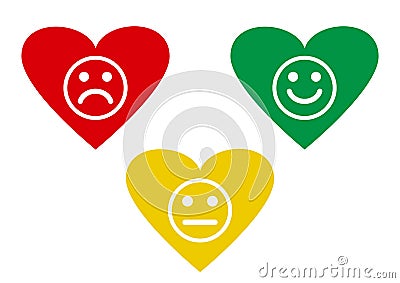 Red, yellow and green hearts with smileys emoticons negative, neutral and positive, different mood. Vector Cartoon Illustration