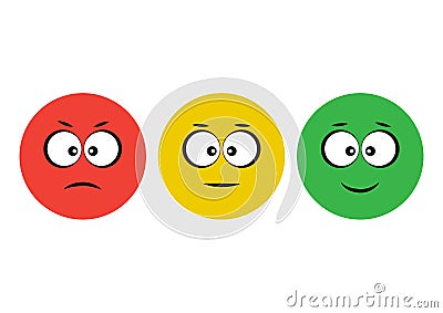 Red, yellow, green smileys emoticons icon negative, neutral and positive. Funny characters. Vector illustration Cartoon Illustration