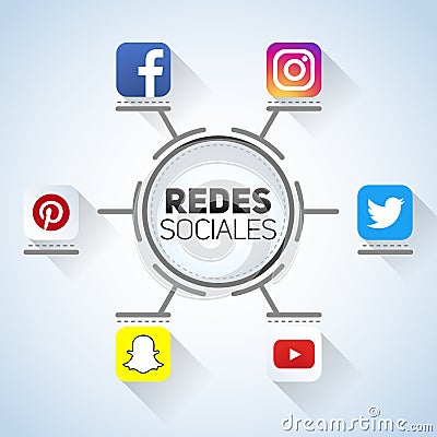 Redes Sociales, Social Networks spanish text, informative chart with the main social networks. Vector Illustration