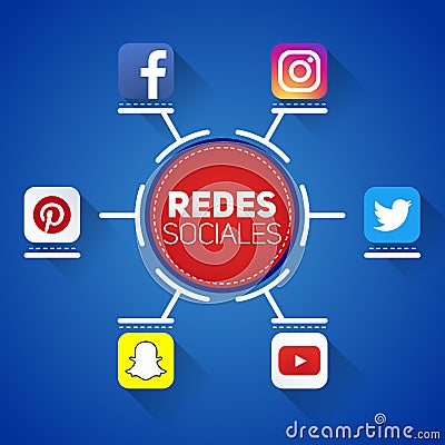 Redes Sociales, Social Networks spanish text, informative chart with the main social networks. Vector Illustration