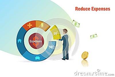 Reduce expenses, cost of living concept. Businessman cut off unnecessary expense from pie graph for reduce cost payment Stock Photo