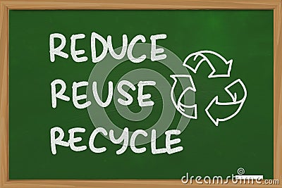 Reduce Reuse Recycle, Motivational Words Quotes Concept Stock Photo