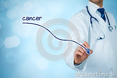 Reduction of the incidence of cancer Stock Photo