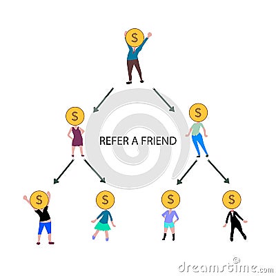 Refer a friend. dollar head people. isolated on white. Vector Illustration