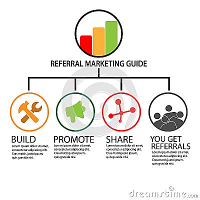 Referral Marketing Guide infographic. flat design Vector Illustration