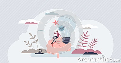 Reflect on idea, think over and consider solution again tiny person concept Vector Illustration