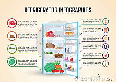 Refrigerator With Food Icons Infographic Elements Vector Illustration