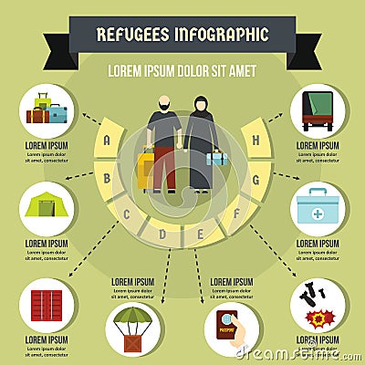 Refugees infographic concept, flat style Vector Illustration