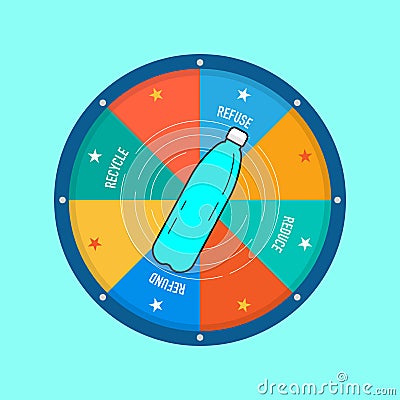 Refuse Bottle Roulette Vector Illustration