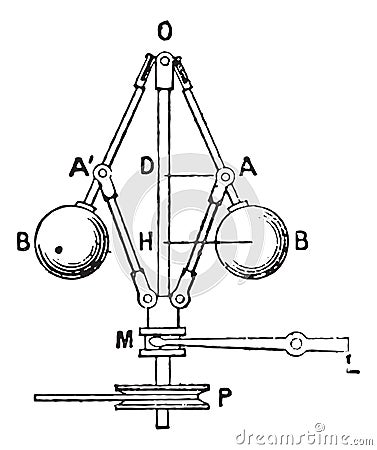 Regulator Watts or Centrifugal governor, vintage engraving Vector Illustration