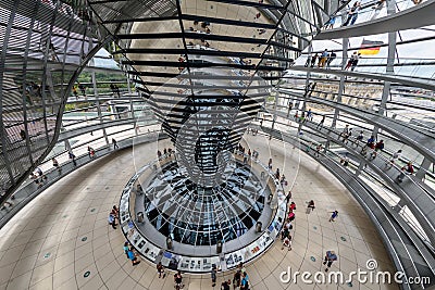 Reichstag Dome, Parliament building in Berlin, Germany, Europe Editorial Stock Photo