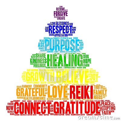 Reiki Word Cloud Vector Illustration