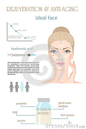 Rejuvenation. Hyaluronic acid Vector Illustration