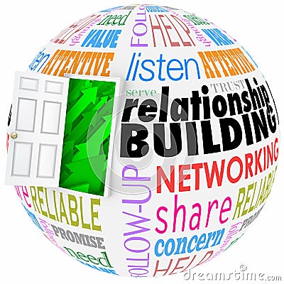 Relationship Building Words Ball Sphere Networking Paying Attention Others Stock Photo