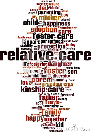 Relative care word cloud Vector Illustration