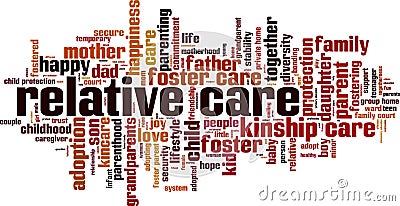 Relative care word cloud Vector Illustration
