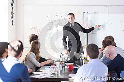 Relaxed informal IT business startup company team meeting. Stock Photo