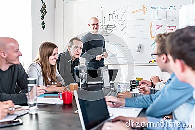 Relaxed informal IT business startup company team meeting. Stock Photo