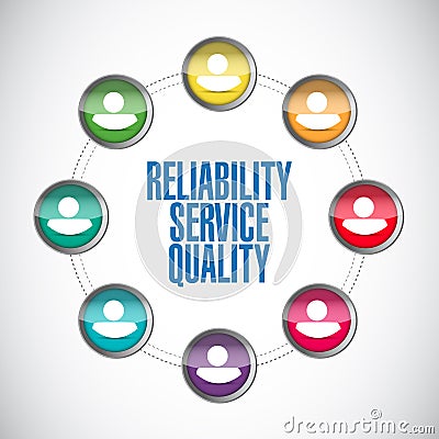 reliability service quality people network Cartoon Illustration