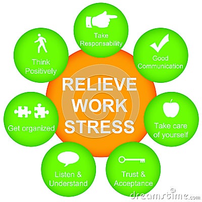 Relieve work stress Stock Photo