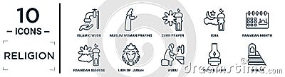 religion linear icon set. includes thin line islamic wudu, zuhr prayer, ramadan month, lion of judah, old oil lamp, minbar, Vector Illustration