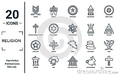 religion linear icon set. includes thin line koran, aaronic order church, anglican, tribune, indulgence, agnosticism, odin icons Vector Illustration