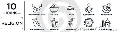 religion linear icon set. includes thin line muslim praying hands, salah, ramadan iftar, sufi mystic, islamic halal, small mosque Vector Illustration