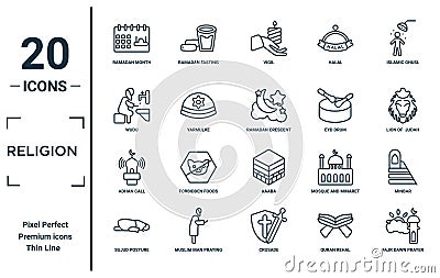 religion linear icon set. includes thin line ramadan month, wudu, adhan call, sujud posture, fajr dawn prayer, ramadan crescent Vector Illustration