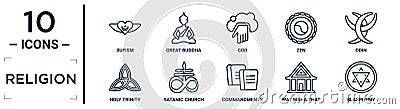 religion linear icon set. includes thin line sufism, god, odin, satanic church, wat maha that, blasphemy, holy trinity icons for Vector Illustration