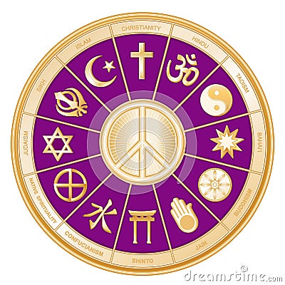 Religions of the World Gold Mandala Wheel, International Peace Symbol Vector Illustration