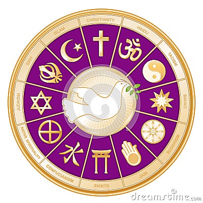 Religions of the World Gold Mandala Wheel, Dove of Peace Vector Illustration