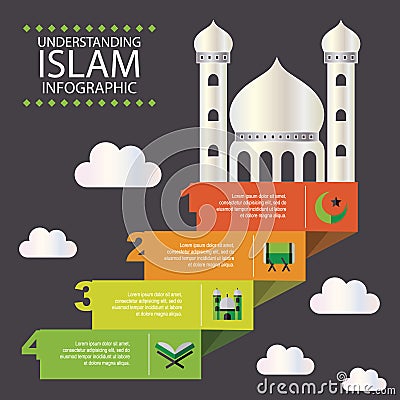 religious infographic. Vector illustration decorative design Vector Illustration