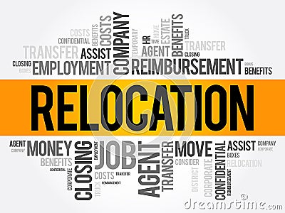 Relocation word cloud collage Stock Photo