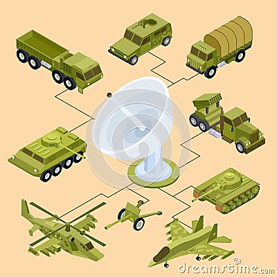 Remote control of military equipment, satellite control isometric vector concept Vector Illustration