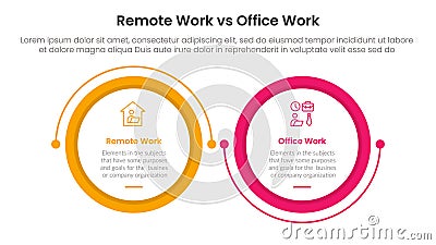remote work vs office work comparison concept for infographic template banner with big circle linked connection circular arrow Stock Photo