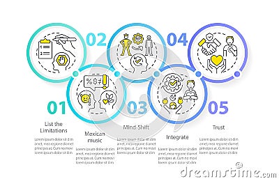 Removing self imposed barriers circle infographic template Vector Illustration