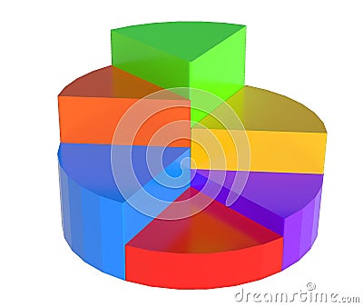 Three dimensional pie chart in five colors. Cartoon Illustration