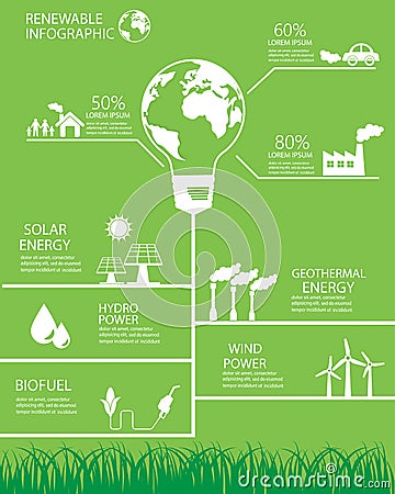 Renewable ecology Vector Illustration