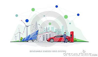 Renewable Energy Battery Storage Grid System with Electric Car Charging Vector Illustration