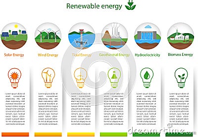 Renewable energy types Vector Illustration