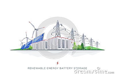 Renewable Solar and Wind Energy Electricity Battery Storage Grid System with Power Lines Vector Illustration