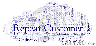 Repeat Customer word cloud. Stock Photo