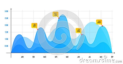 Report, Edit statistics and Chemistry lab icons set. Graph chart sign. Vector Vector Illustration
