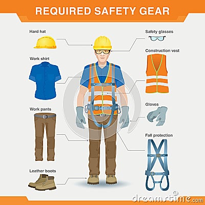 Required safety gear. Overalls. Safety at the construction site Vector Illustration