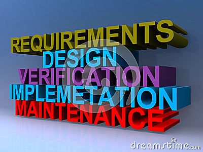 Requirements design verification implementation maintenance Stock Photo